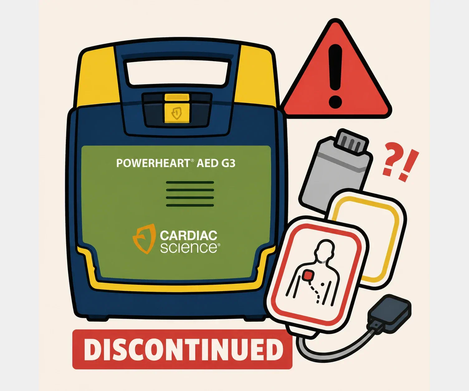 Powerheart G3 product discontinued
